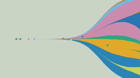 A Muller plot, depicting how different cell populations (clones) grow, acquire mutations and compete over time (from left to right).